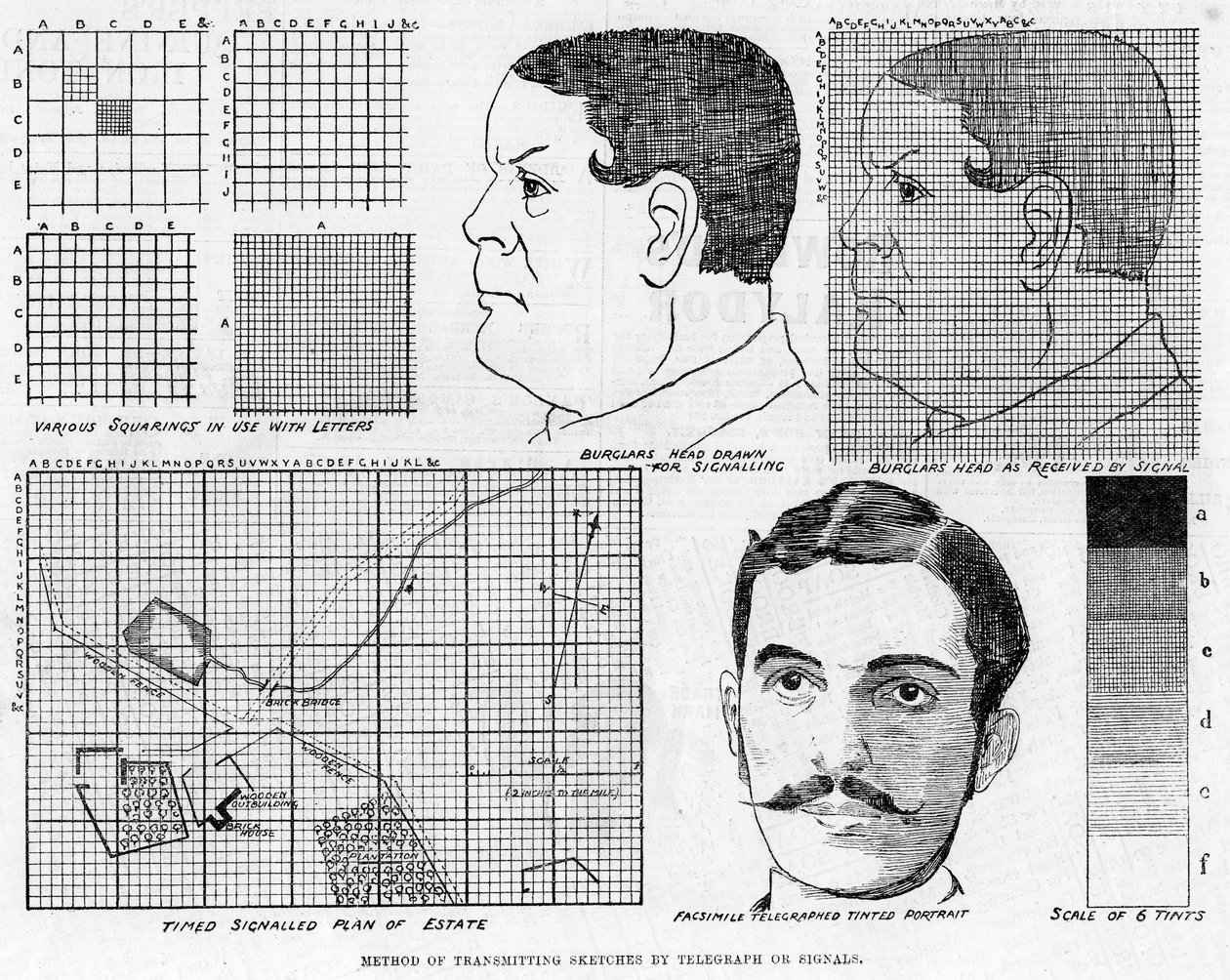System telegraficzny Aleksandra Glensa, 1886 r. autorstwa Unbekannt