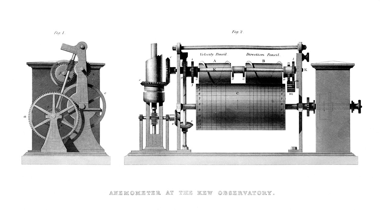 Anemometr w Obserwatorium Kew, 1866 autorstwa Unbekannt