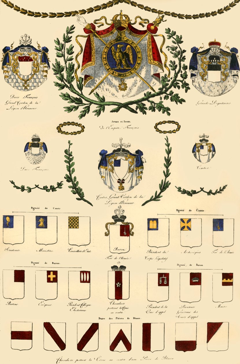 Ramiona Cesarstwa Francuskiego i szlachty cesarskiej, 1806, 1921. autorstwa Unbekannt