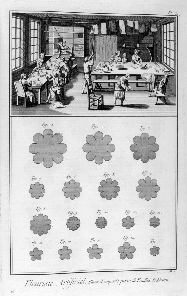 Sztuczna kwiaciarnia, 1751-1777 autorstwa Unbekannt