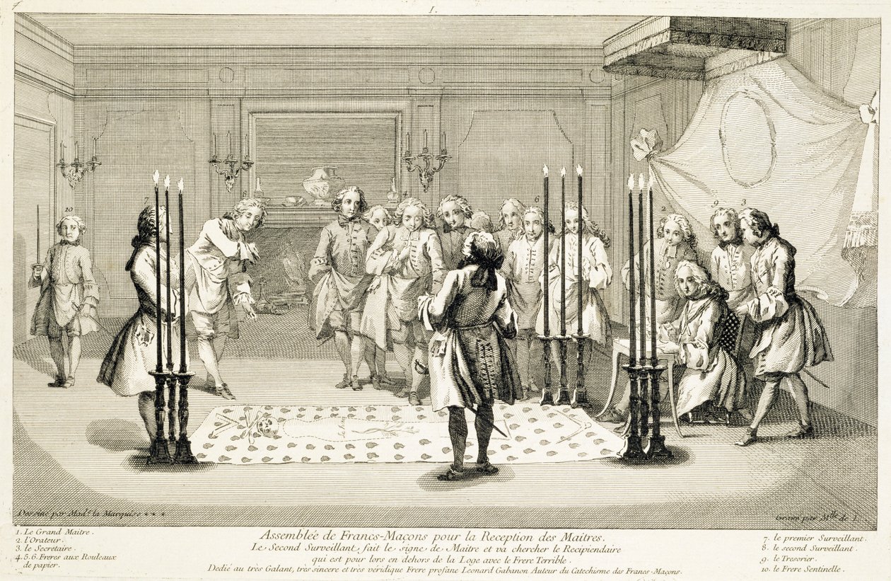 Zgromadzenie masonów przed inicjacją mistrza, ok. 1733 r. autorstwa Unbekannt