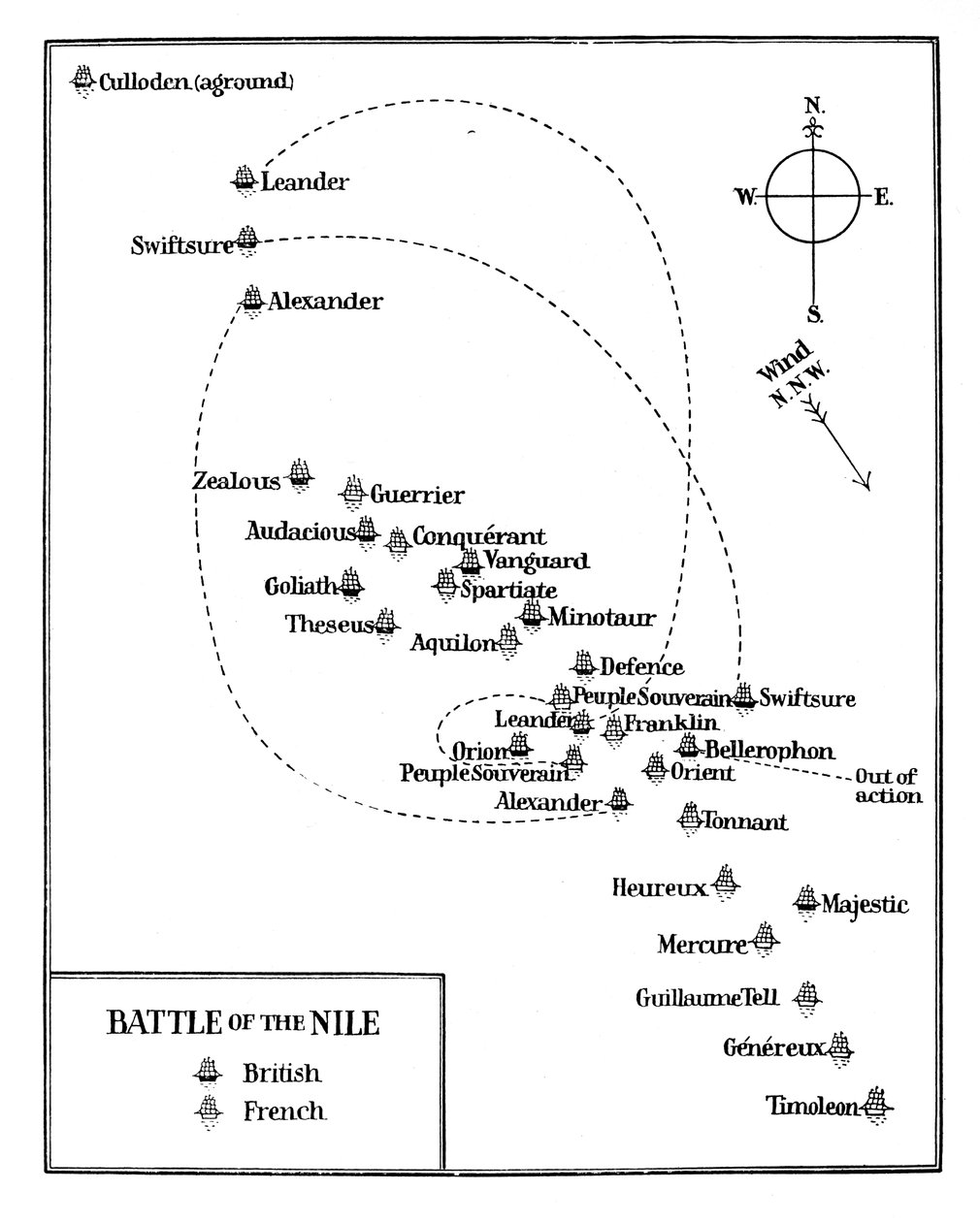 Bitwa nad Nilem, 1798 autorstwa Unbekannt