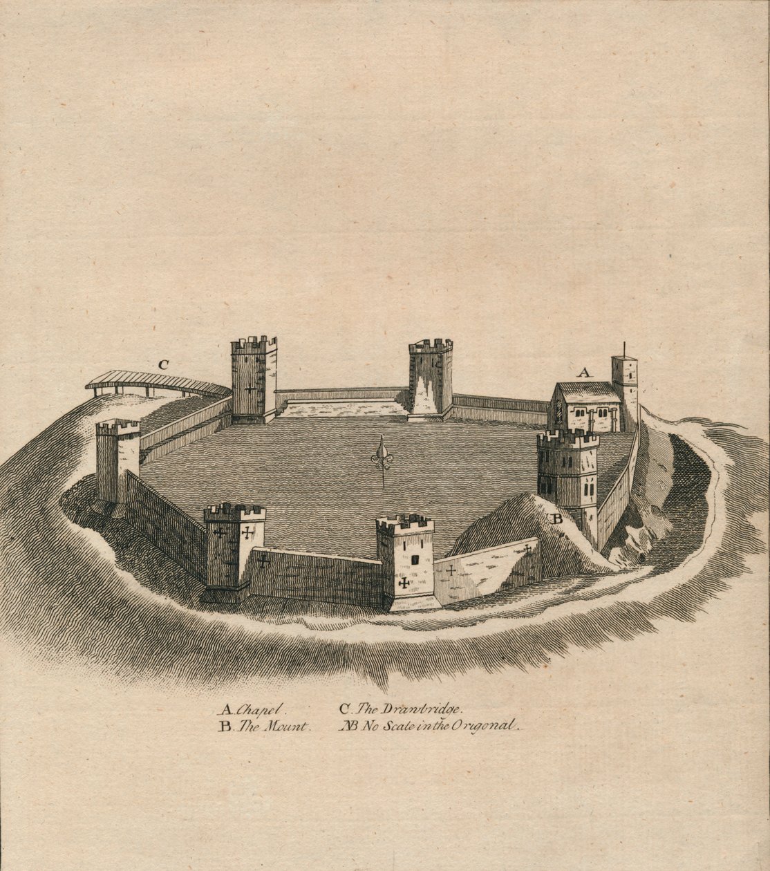 Widok z lotu ptaka na zamek Oxford w hrabstwie Oxfordshire, ok. 1800 r. autorstwa Unbekannt