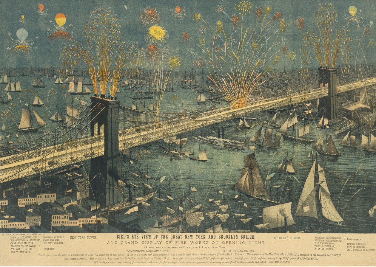 Widok z lotu ptaka na Wielki Most Nowojorski i Brooklyn oraz Wielki Pokaz Fajerwerków..., 1883. autorstwa Unbekannt