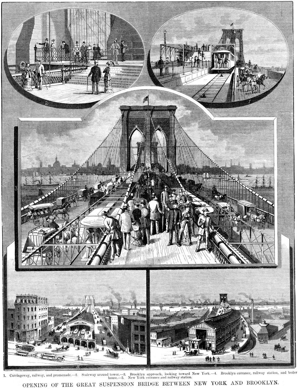Most wiszący na Brooklynie, Nowy Jork, 1883 r. autorstwa Unbekannt