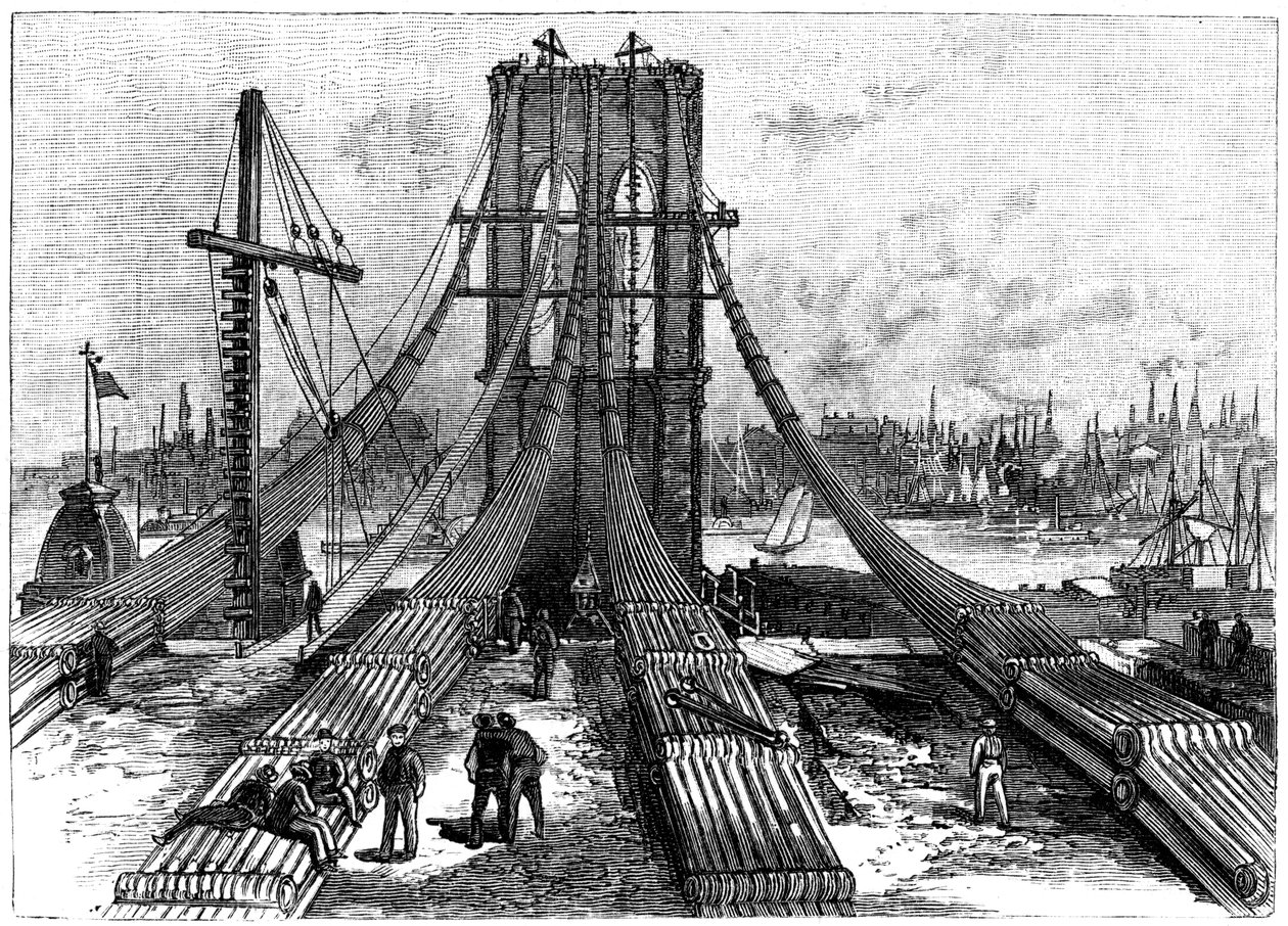 Brooklyn Suspension Bridge, Nowy Jork, USA: kotwiczenie liny na brzegu Brooklynu, 1883 r. autorstwa Unbekannt