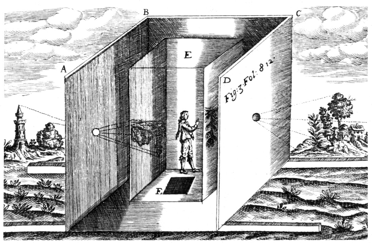 Kamera Obscura, 1671 autorstwa Unbekannt