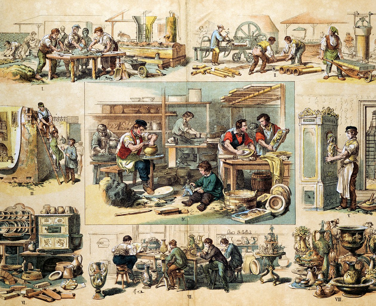 Przemysł ceramiczny, ok.1870 autorstwa Unbekannt