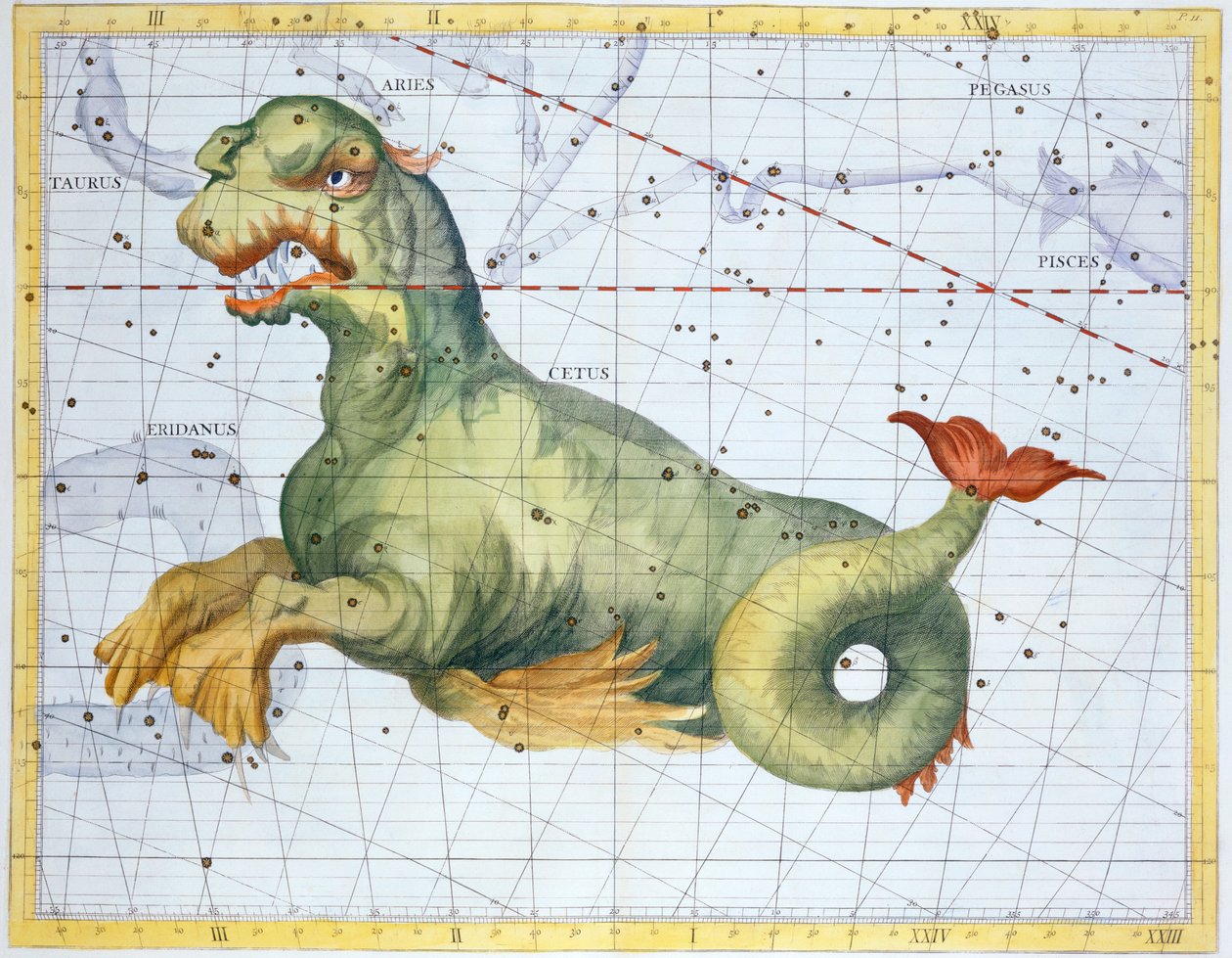 Gwiazdozbiór Wieloryba Cetus, 1729 autorstwa Unbekannt