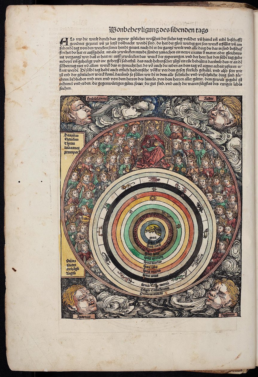 Kosmos z Kroniki Świata Schedelsa, 1493 autorstwa Unbekannt