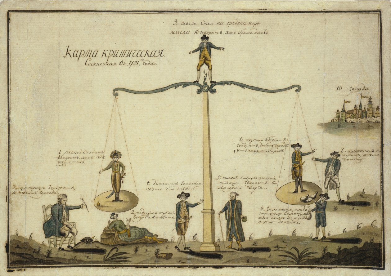 Mapa krytyczna. Alegoria Bilans Europy, 1791 autorstwa Unbekannt