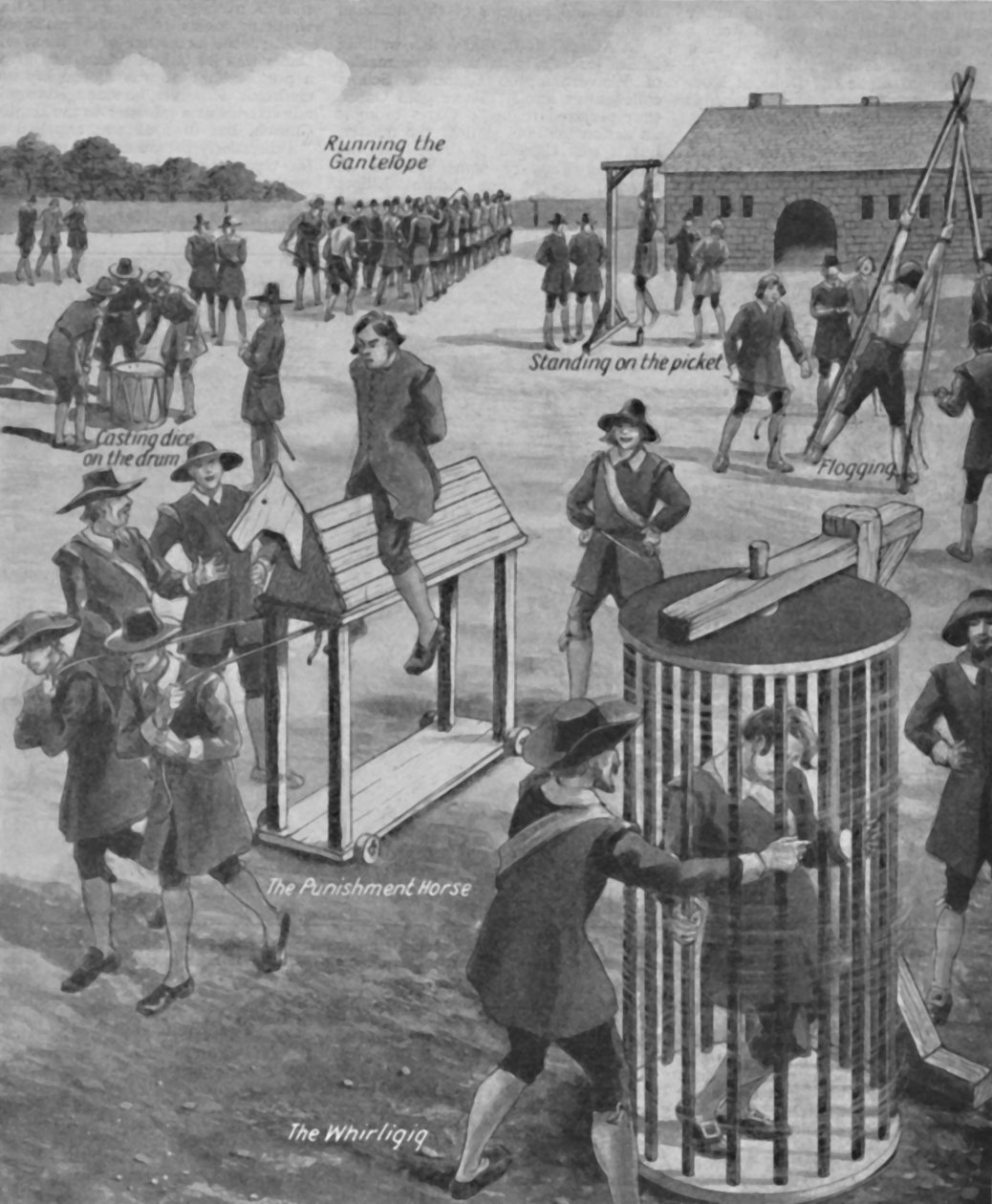 Ciekawe dawne kary wojskowe, c1934 autorstwa Unbekannt
