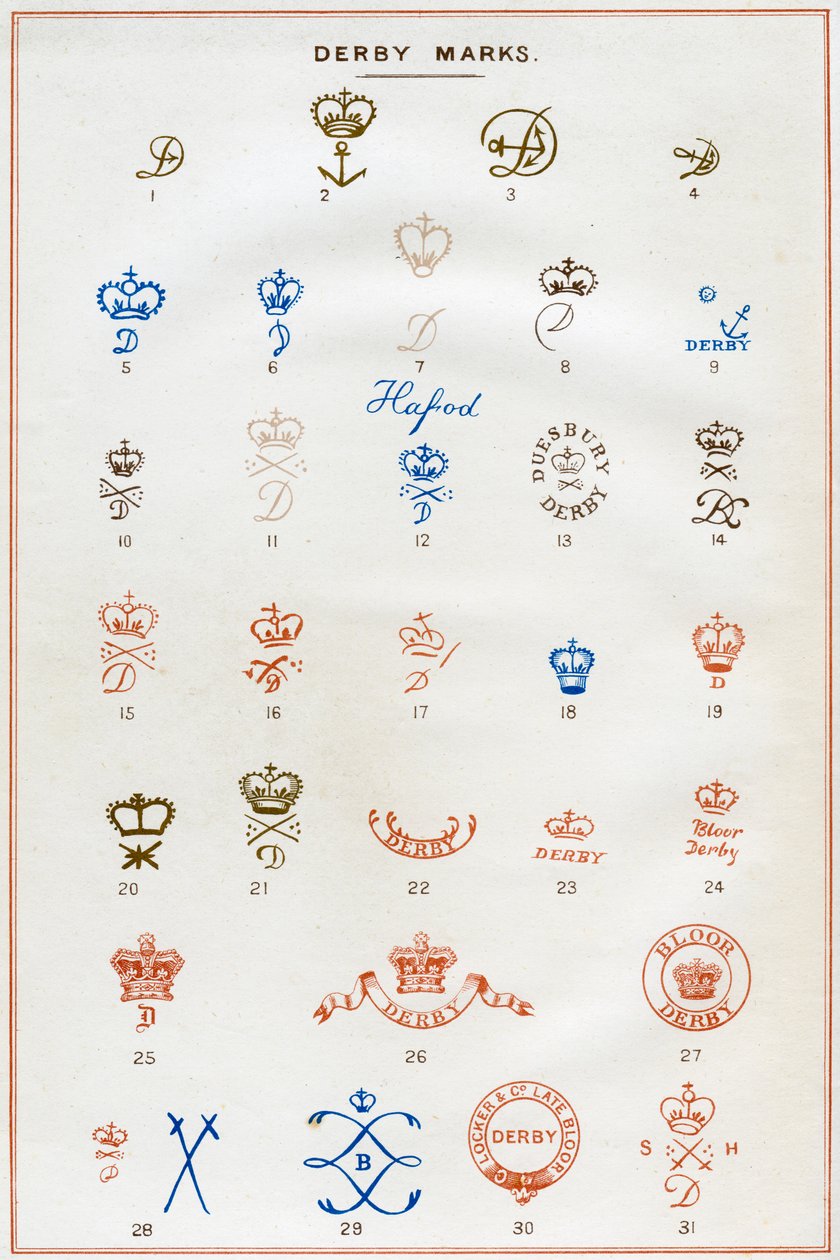 Znaki Derby, 1876 autorstwa Unbekannt
