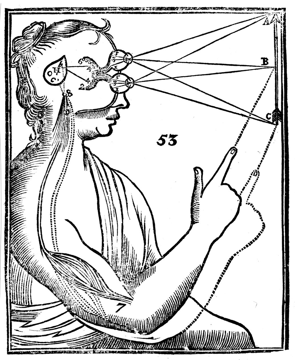 Idea wizji Kartezjusza, 1692 autorstwa Unbekannt