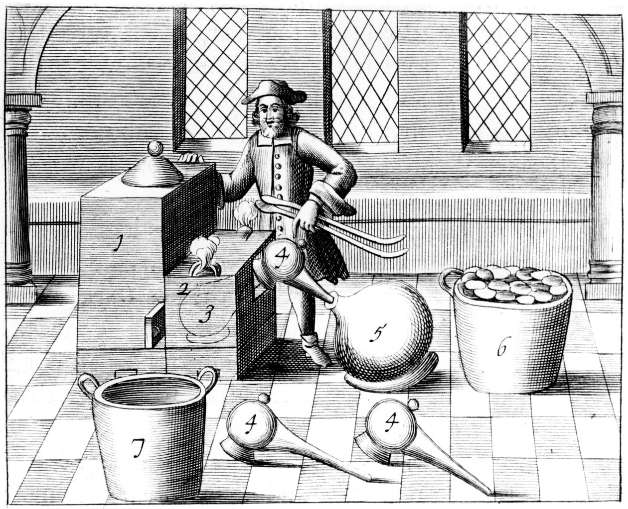 Destylacja kwasu azotowego, 1683 autorstwa Unbekannt