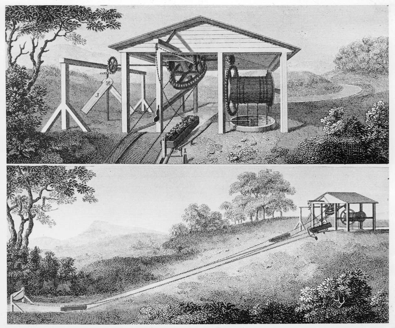 Dwustronnie nachylona płaszczyzna do przemieszczania łódek wannowych z jednego poziomu na drugi po kanale, 1796 autorstwa Unbekannt