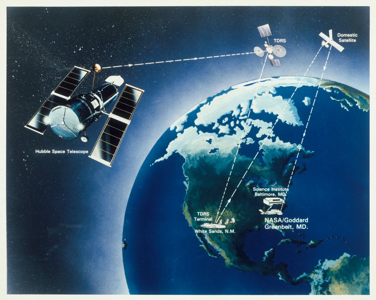 Rysunek Teleskopu Hubble