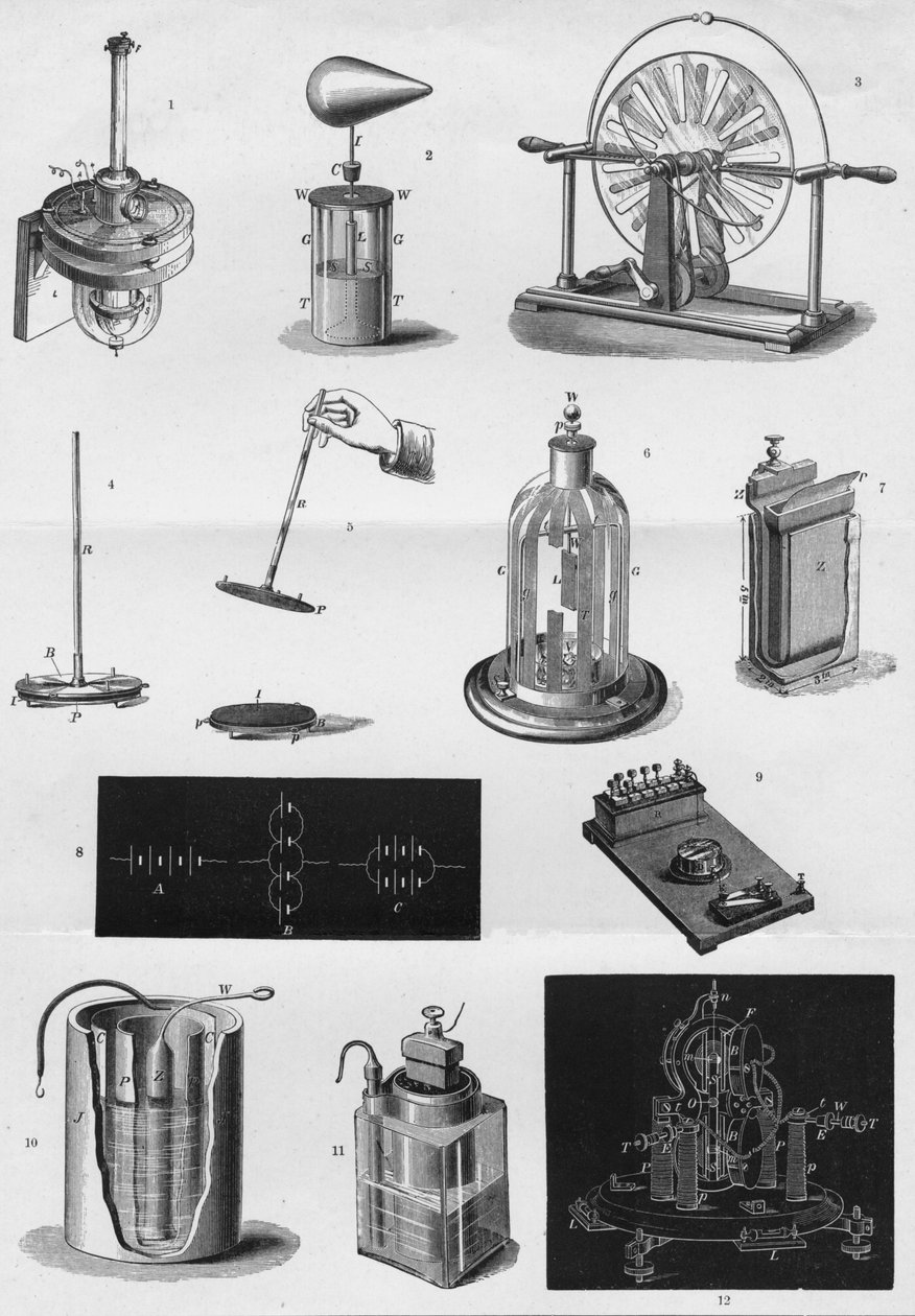 Elektryczność, c1891 autorstwa Unbekannt