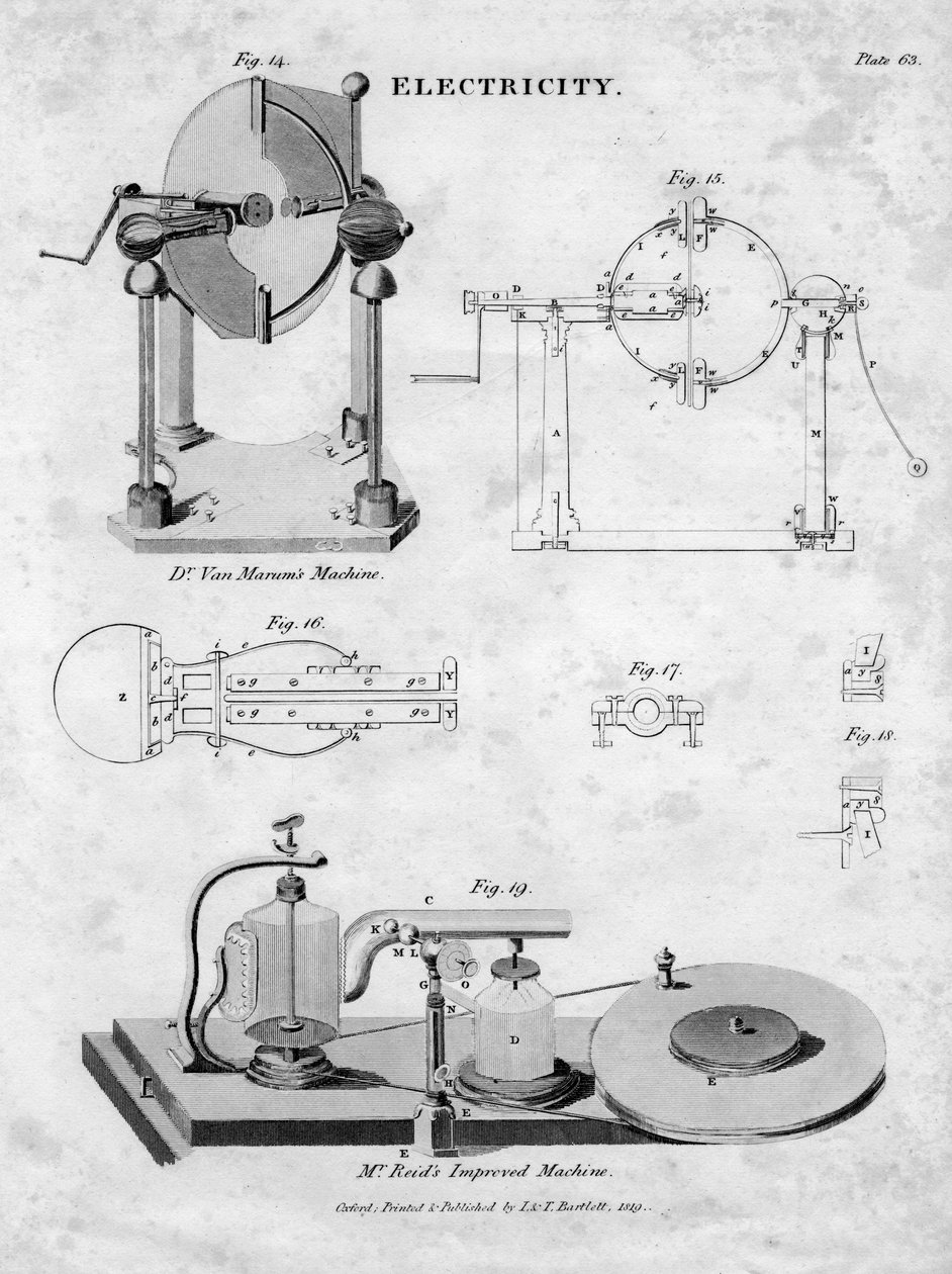 Maszyny elektrostatyczne, 1819 autorstwa Unbekannt