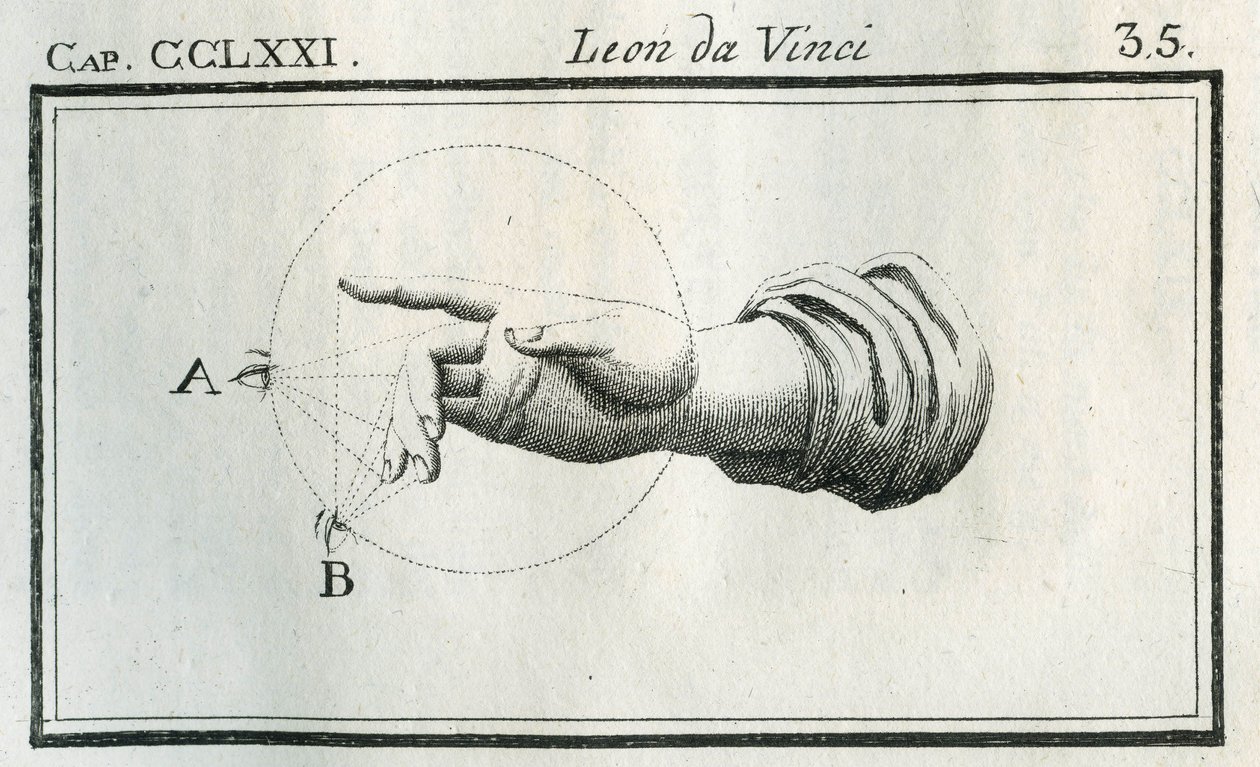 Etiuda o percepcji palców dłoni w ruchu. Grawer z „”Traktatu malarstwa”” Leonarda da Vinci (Leonard de Vinci) (1452-1519). ""Traktat o malarstwie Lionardo da Vinci", """Mediolan, Towarzystwo Typograficzne autorstwa Unbekannt