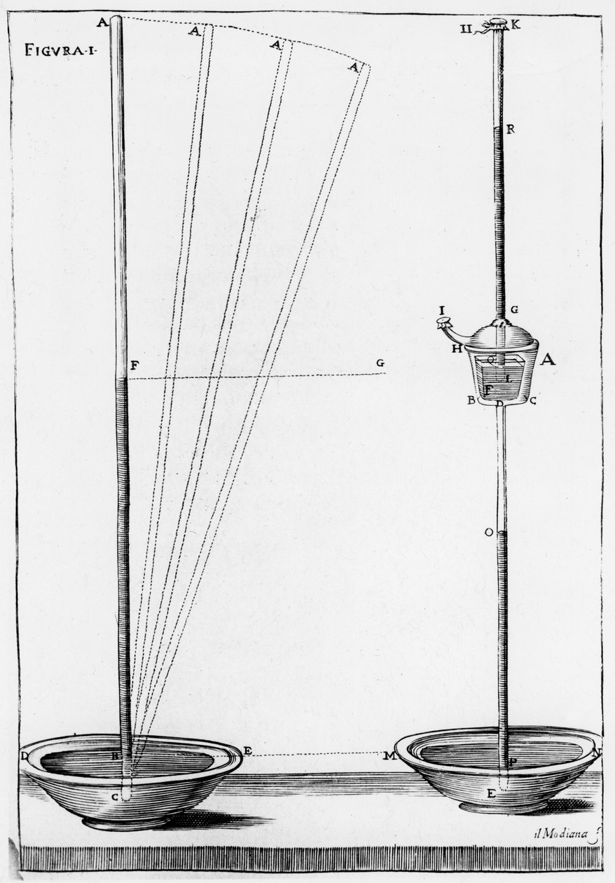 Eksperymentalne barometry używane przez Accademia dell Cimento, Florencja, Włochy, 1691 autorstwa Unbekannt