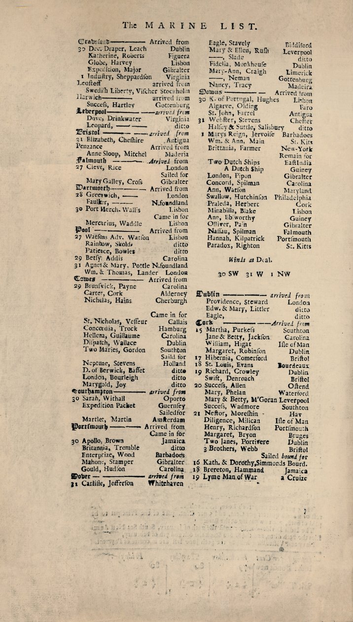 Faksymile najwcześniejszego zachowanego egzemplarza listy Lloyds, c1740, 1928 autorstwa Unbekannt
