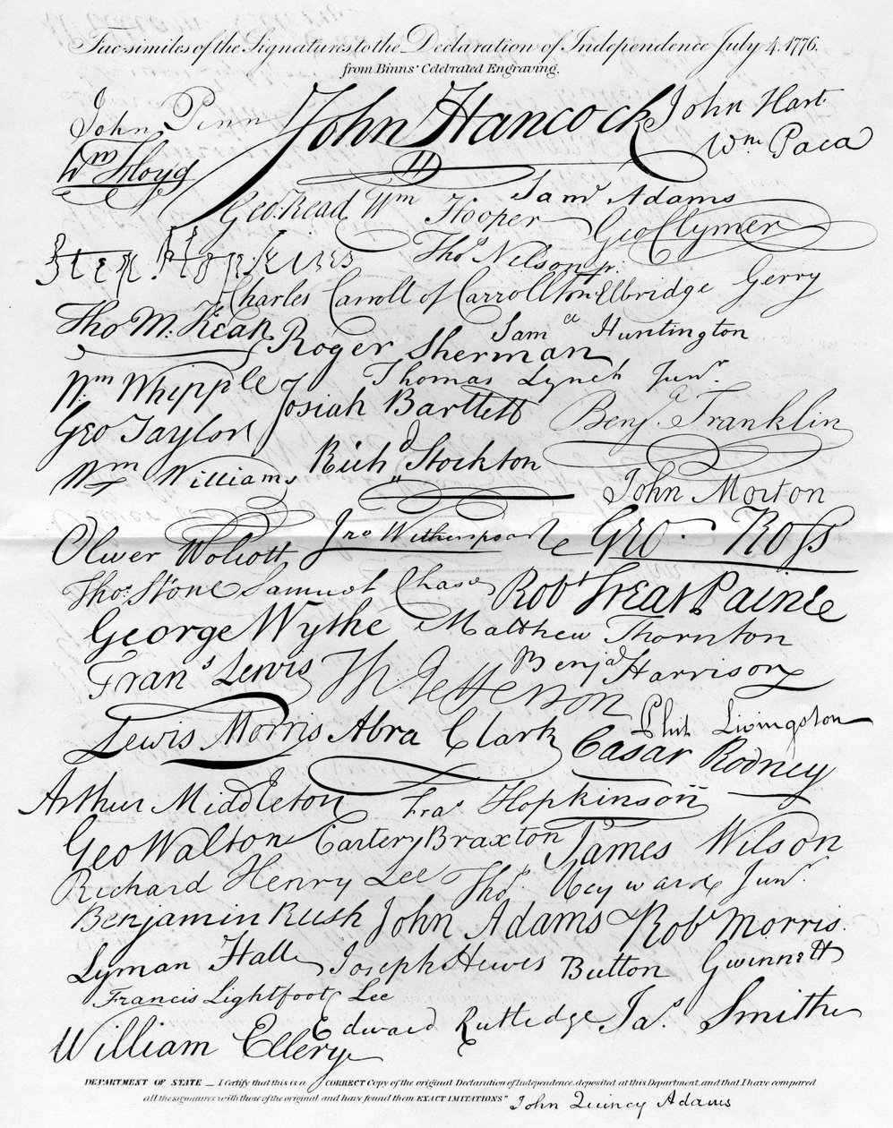 Faksymile podpisów do Deklaracji Niepodległości, 4 lipca 1776 r autorstwa Unbekannt