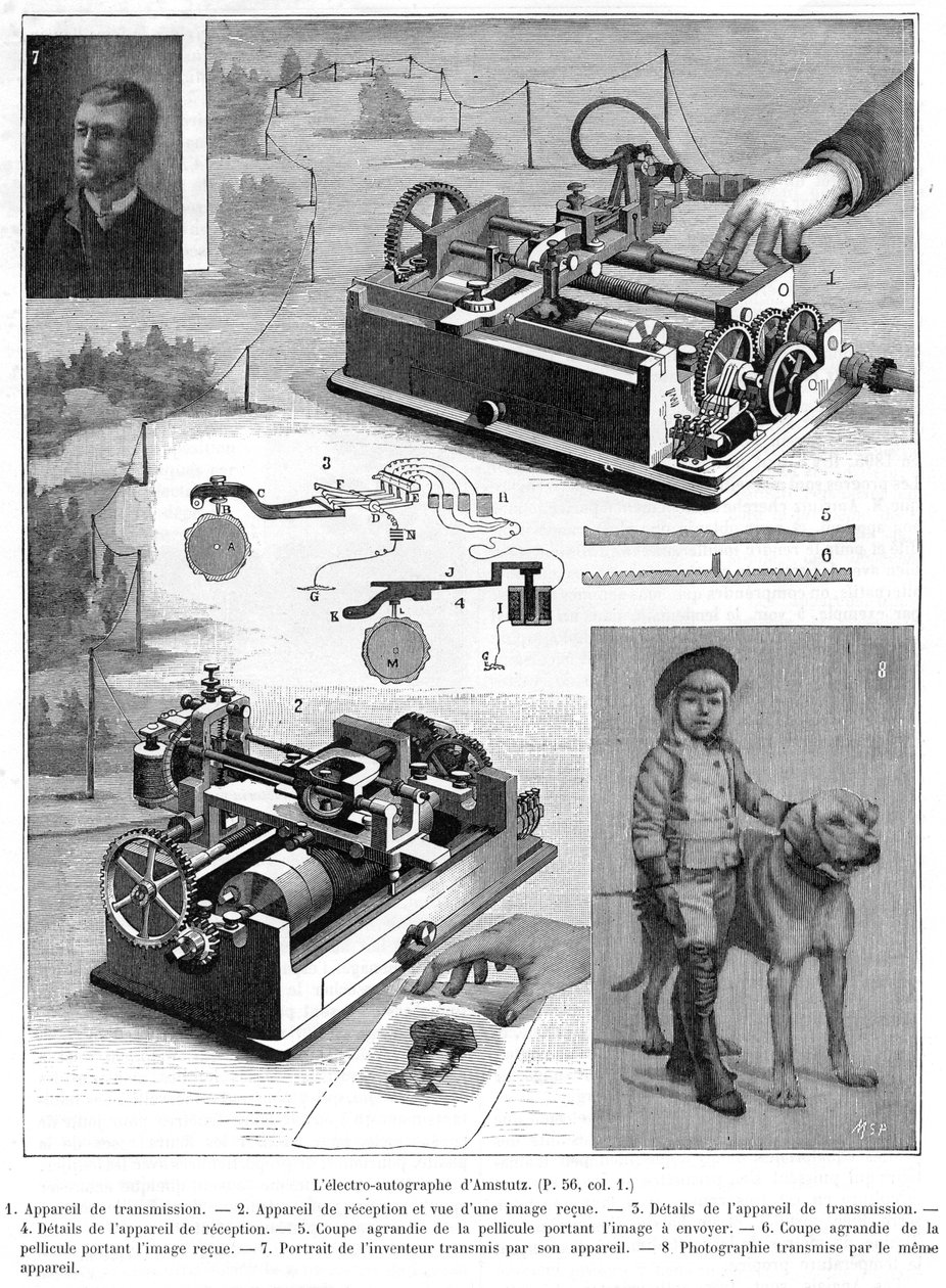 Faksymilowy lub kopiujący system telegraficzny Amstutza z Cleveland, Ohio, USA, 1896 r. autorstwa Unbekannt