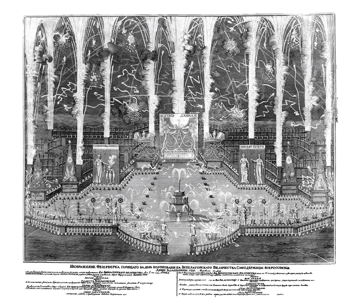 Fajerwerki z okazji koronacji Anny Ioannovny 30 kwietnia 1730 r. 1730 autorstwa Unbekannt