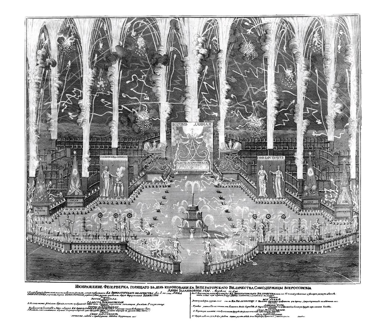 Fajerwerki z okazji koronacji Anny Ioannovny 30 kwietnia 1730 r. 1730 autorstwa Unbekannt