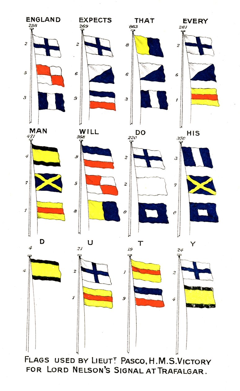 Flagi używane do słynnego sygnału Nelsona w bitwie pod Trafalgarem, 1805 r autorstwa Unbekannt