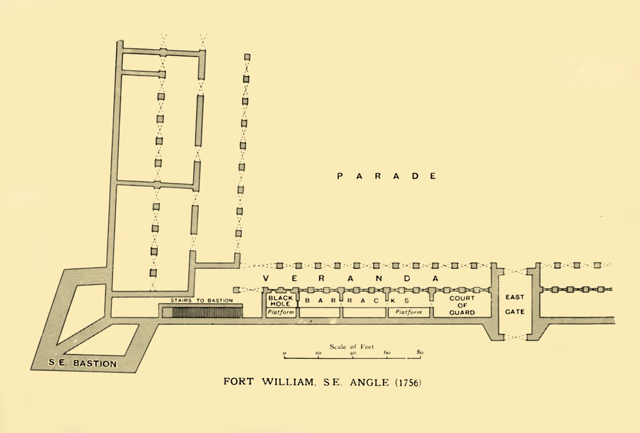 Fort William, SE Kąt, 1756, 1925. autorstwa Unbekannt