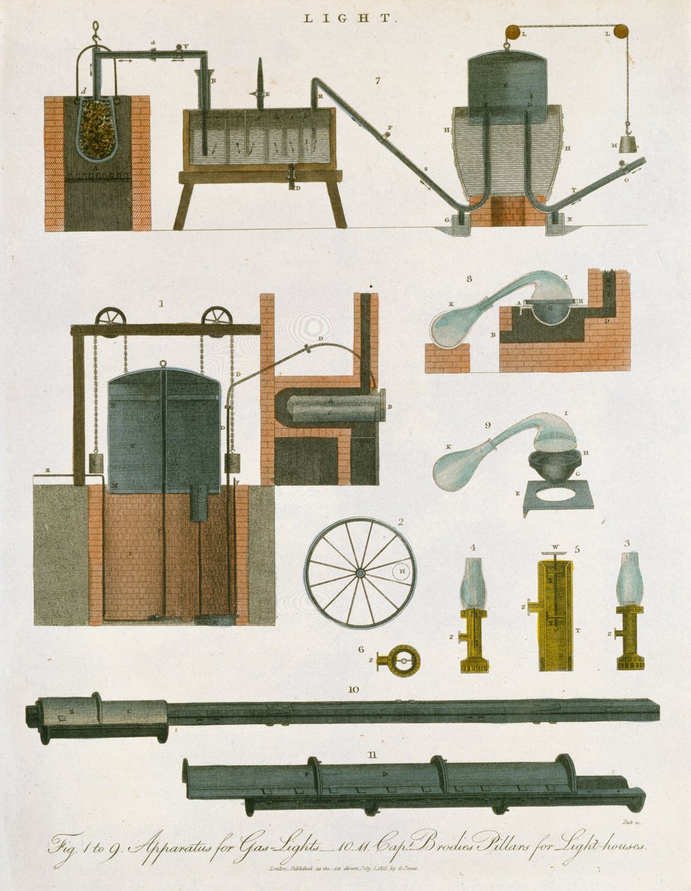 Oświetlenie gazowe, 1814 autorstwa Unbekannt