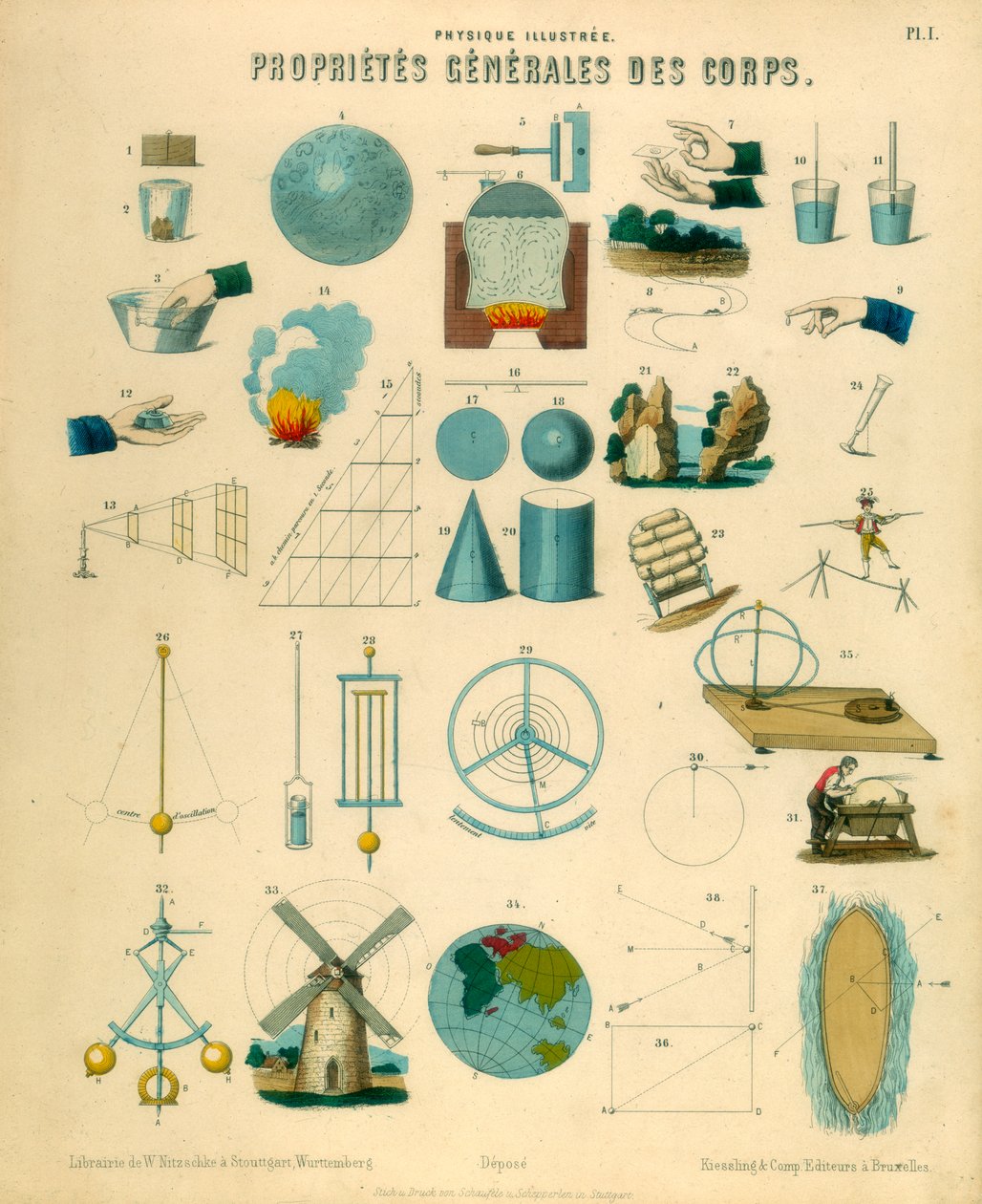 Ogólne właściwości ciał, c1851 autorstwa Unbekannt