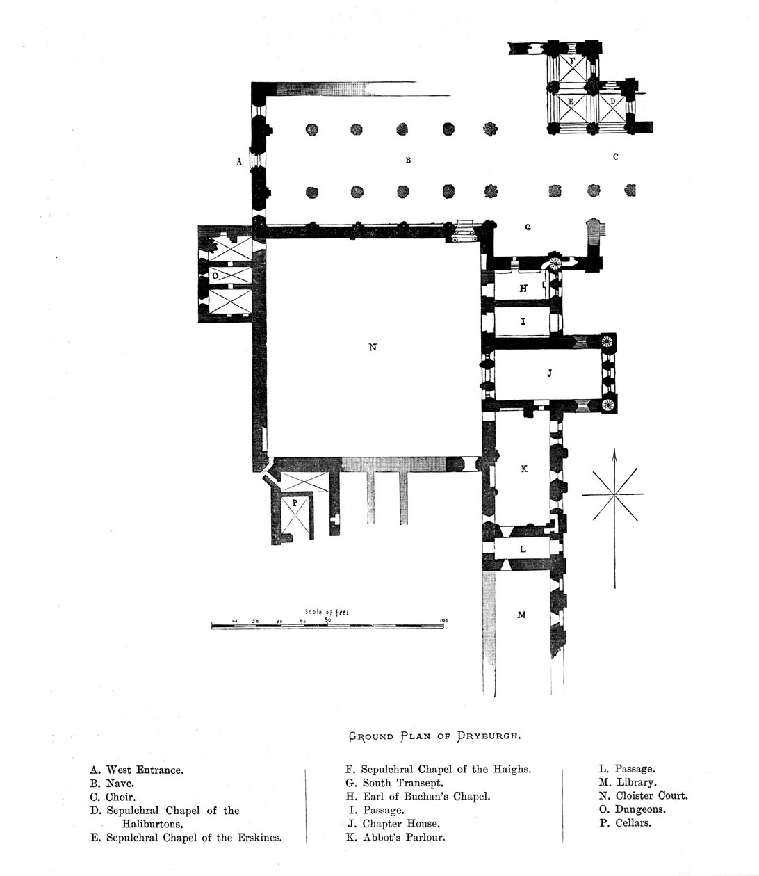 Plan terenu Dryburgh, 1897 autorstwa Unbekannt