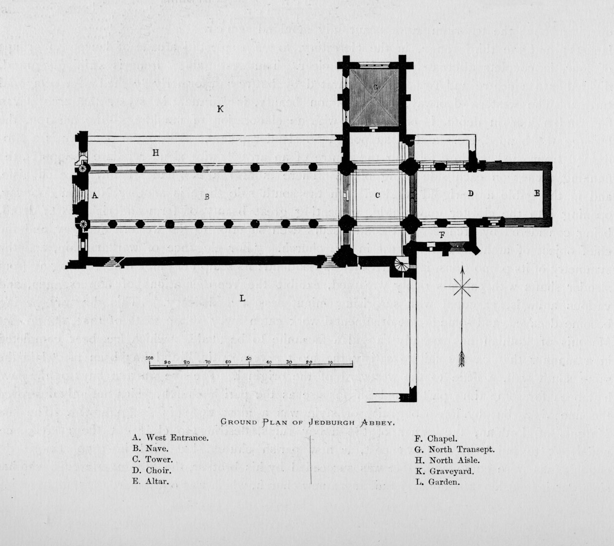 Plan terenu opactwa Jedburgh, 1897 autorstwa Unbekannt