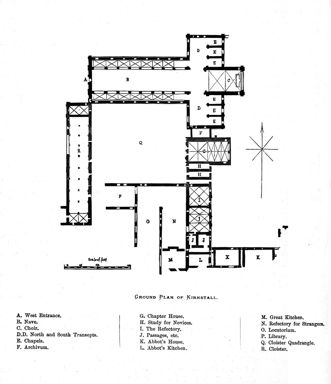 Plan terenu Kirkstall, 1897 autorstwa Unbekannt