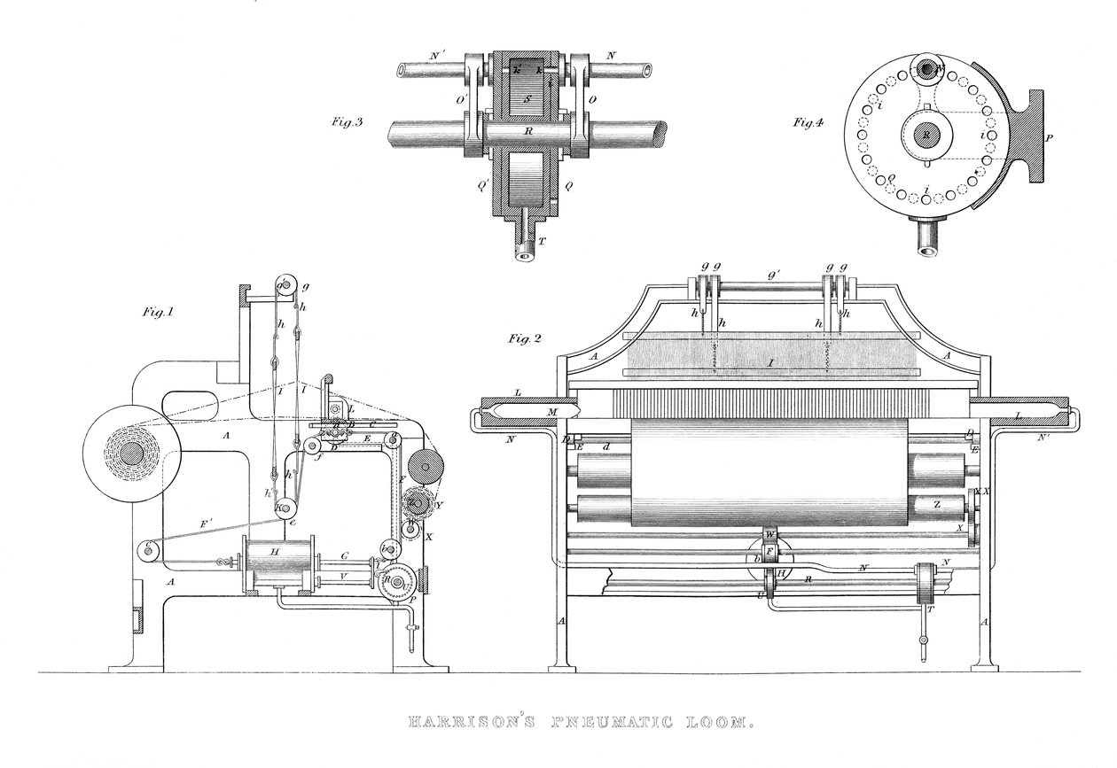 Krosno pneumatyczne Harrisons, 1886 r. autorstwa Unbekannt