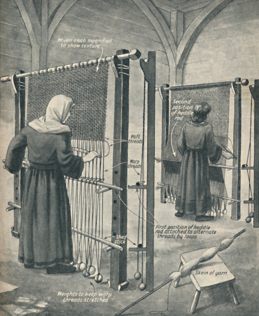 Jak tkano płótno w saksońskiej Anglii, ok. 1934 r. autorstwa Unbekannt