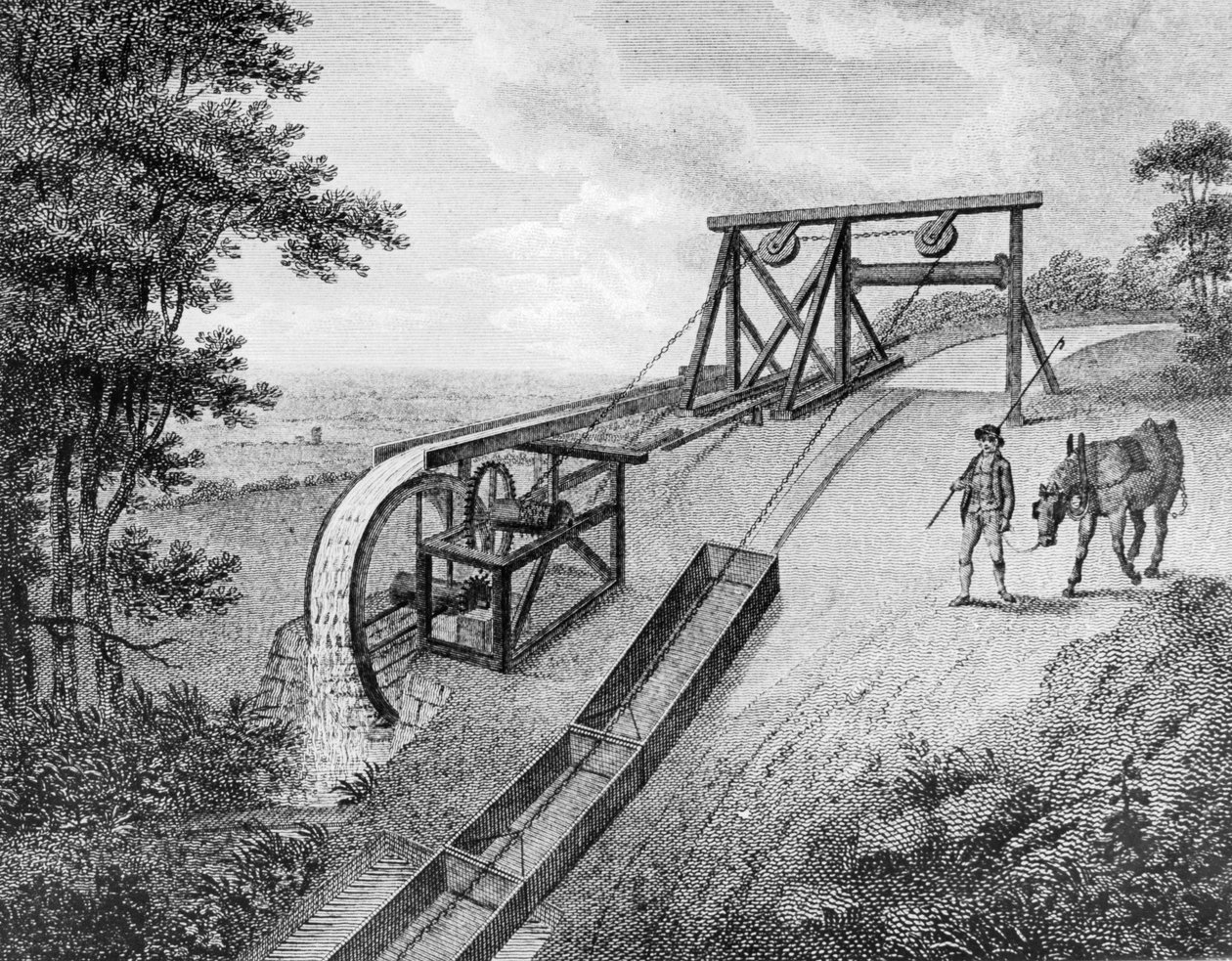 Pochylona płaszczyzna napędzana kołem wodnym w użytkowaniu na kanale, 1796 autorstwa Unbekannt