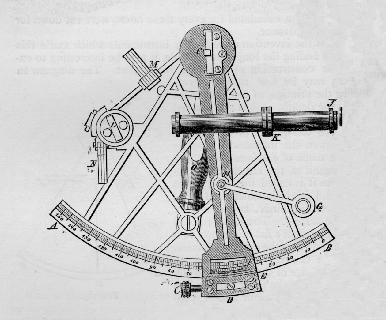Sekstant Johna Hadleya, 1894 autorstwa Unbekannt