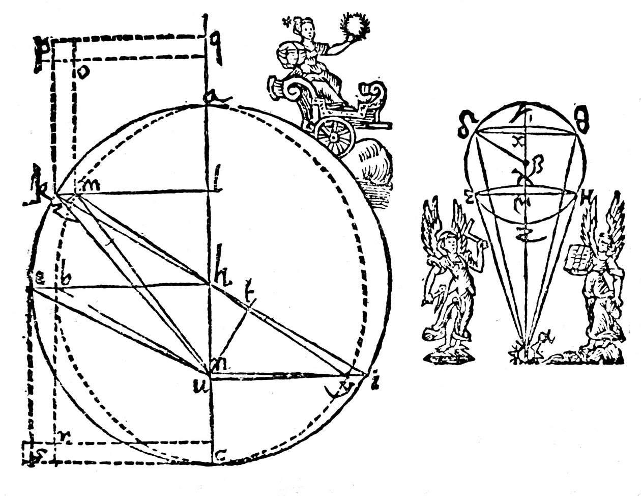 Ilustracja Keplersa wyjaśniająca jego odkrycie eliptycznej orbity Marsa, 1609 autorstwa Unbekannt