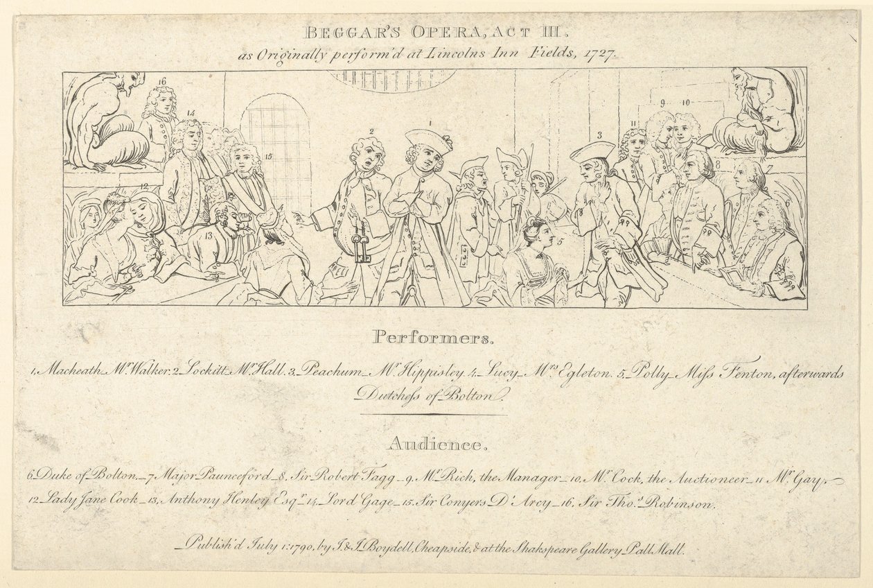 Klucz z listą wykonawców i publiczności do: The Beggars Opera, 1 lipca 1790, 1 lipca 1790. autorstwa Unbekannt