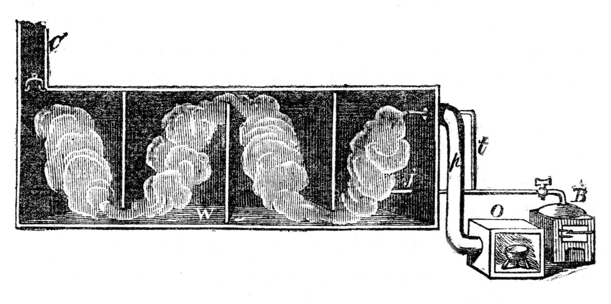 Komora ołowiana do produkcji kwasu siarkowego, 1866 autorstwa Unbekannt