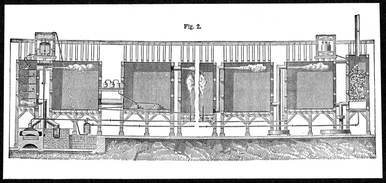Komory ołowiane do wielkoseryjnej produkcji kwasu siarkowego, 1874 autorstwa Unbekannt