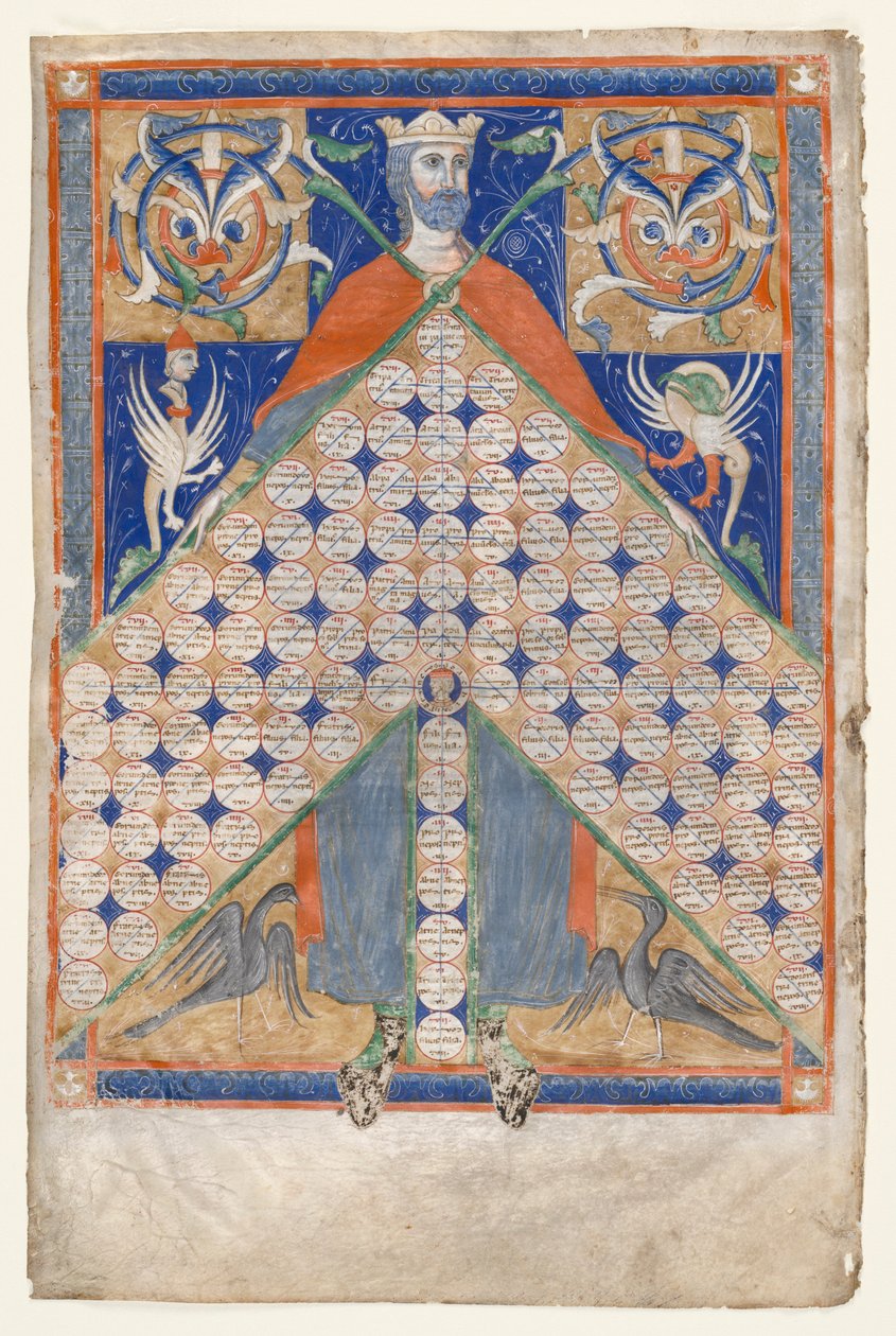 Kartka z Gratians Decretum: Tablica pokrewieństwa, c. 1270-1300. autorstwa Unbekannt