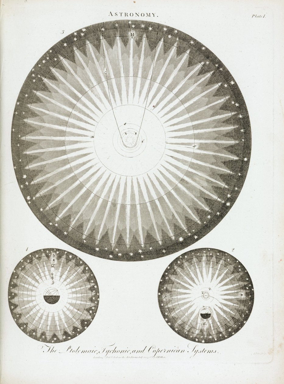 Teorie i układy słoneczne według astronomów Claude