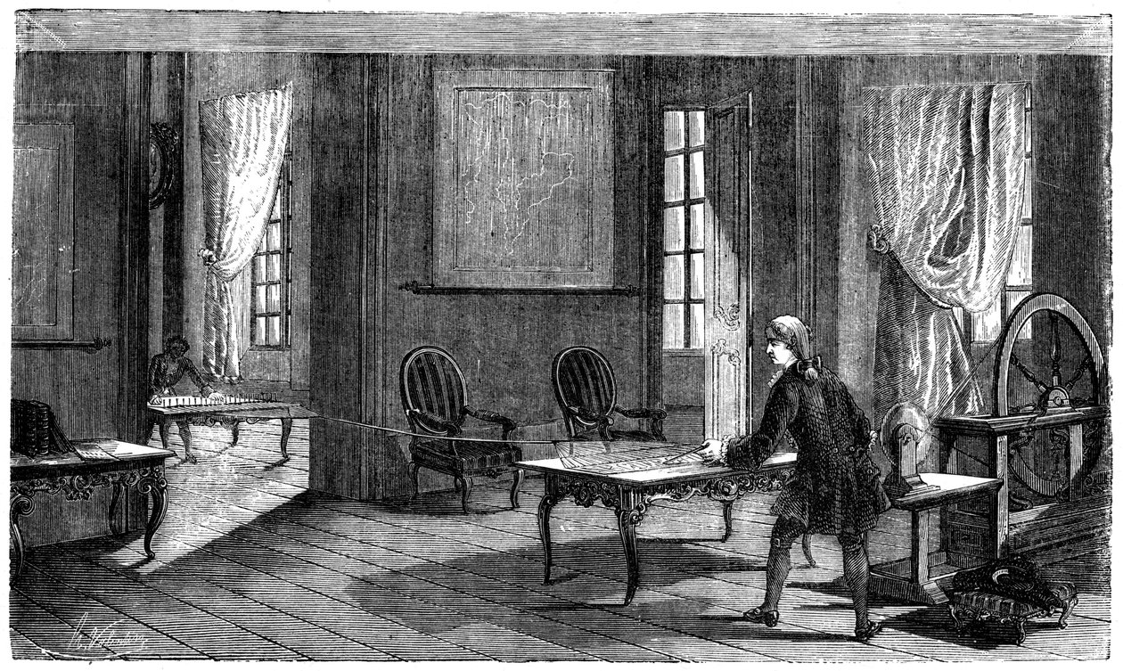Lesage eksperymentujący z pierwszym telegrafem elektrycznym, Genewa, 1774 1876 autorstwa Unbekannt