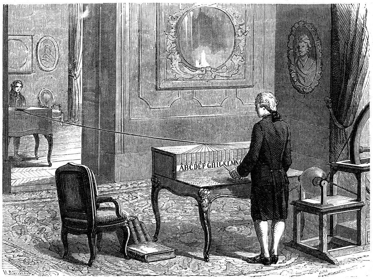 Lesage eksperymentujący z pierwszym telegrafem elektrycznym, Genewa, 1774 c1870 autorstwa Unbekannt