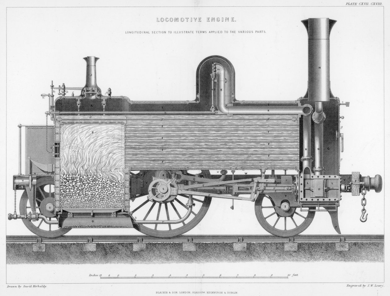 Przekrój podłużny typowej brytyjskiej parowozu pasażerskiego, 1888 autorstwa Unbekannt
